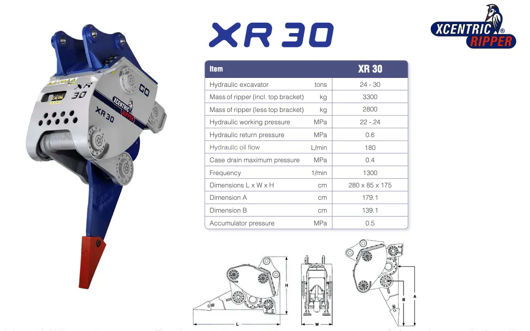 35T - XCENTRIC RIPPER